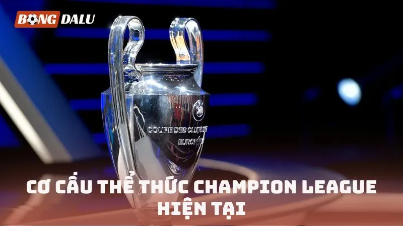 Cơ cấu thể thức Champion League hiện tại