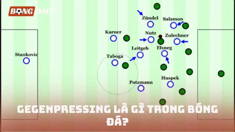 GeGenpressing là gì trong bóng đá?
