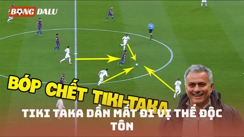Tiki Taka dần mất đi vị thế độc tôn