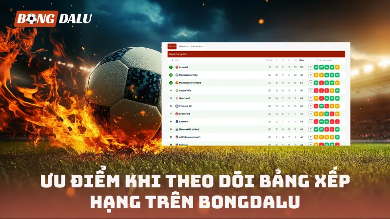 Ưu điểm khi theo dõi bảng xếp hạng trên BONGDALU