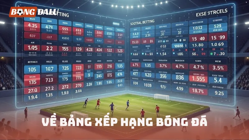 Về bảng xếp hạng bóng đá